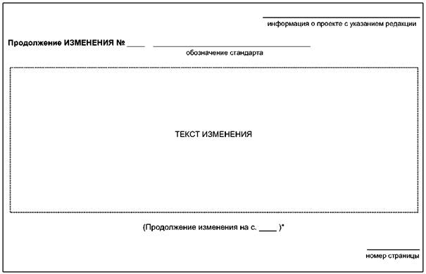 Стандарты текста для проекта