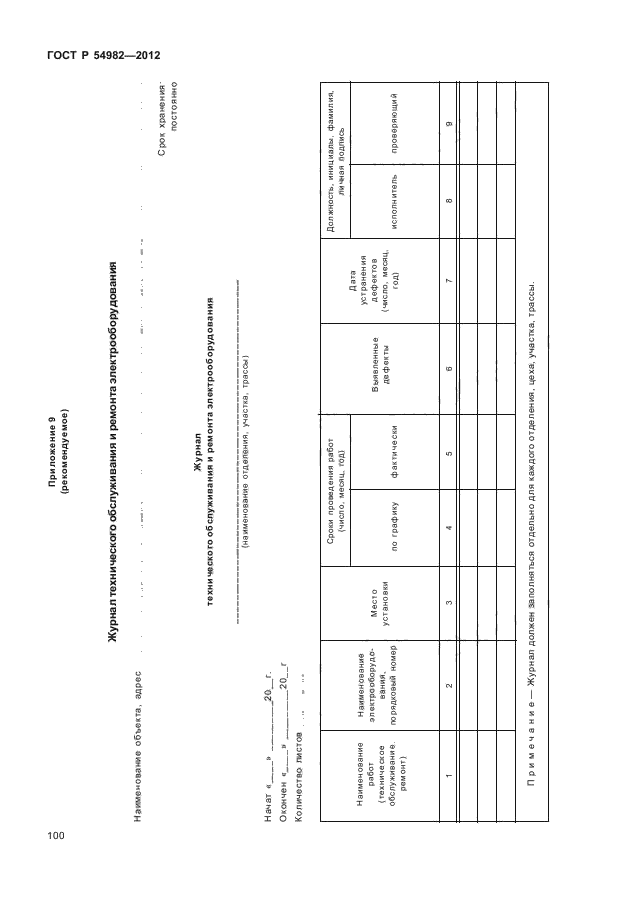 Режимная карта настройки оборудования пункта редуцирования газа