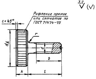 НАПАЛКОВ А.В. : Рифление как один из элементов крепежных деталей.