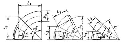 ��������: 1