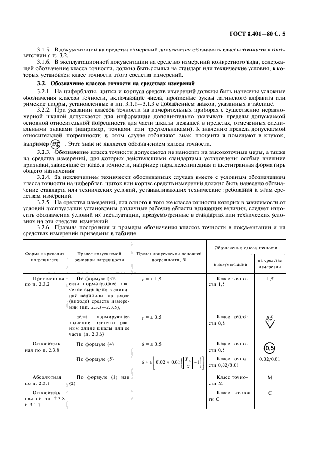 Классы измерений