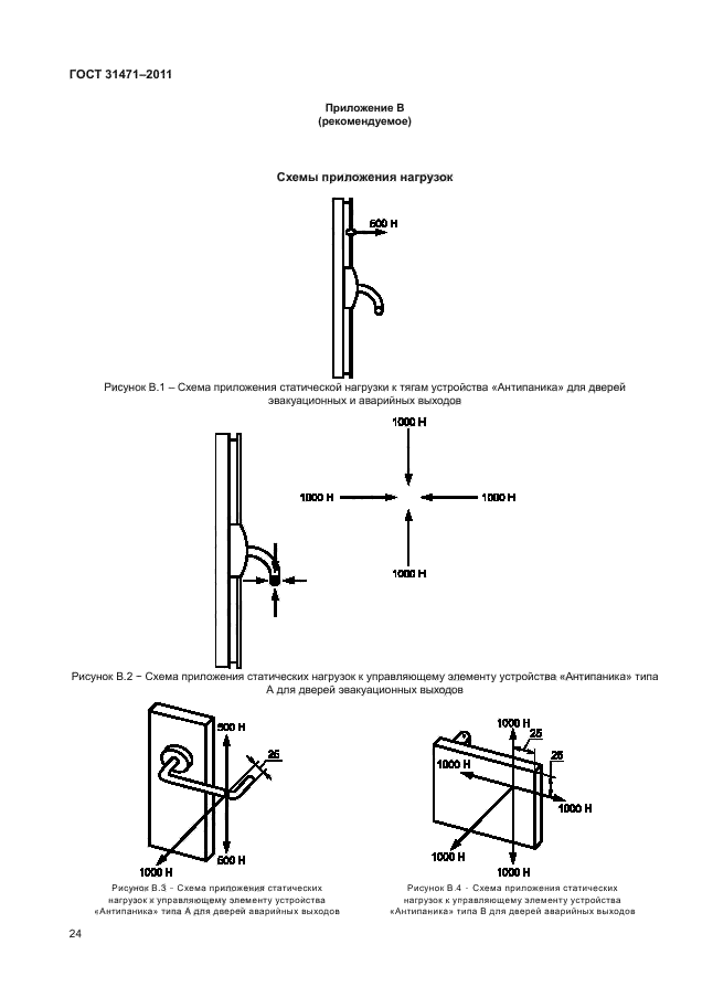 Открывание дверей эвакуационных выходов. Устройства для аварийных выходов антипаника дверей. Высота установки антипаники. Устройство антипаника для дверей эвакуационных и аварийных. Открывания дверей «антипаника» по ГОСТ 31471.