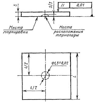 Угол смачивания припоя