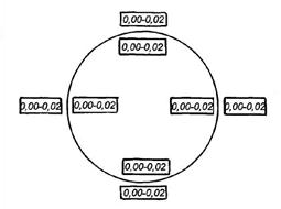 ��������: ��������: ��������: ��������: 1