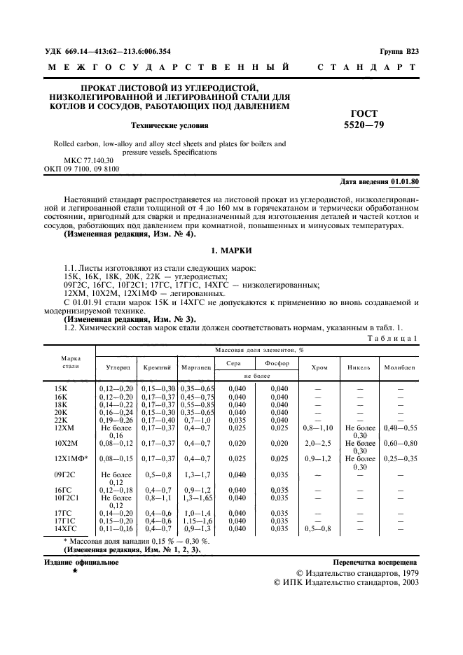 16гс гост5520-79. Сталь легированная ГОСТ. ГОСТ 5520-79. Прокат листовой ГОСТ.