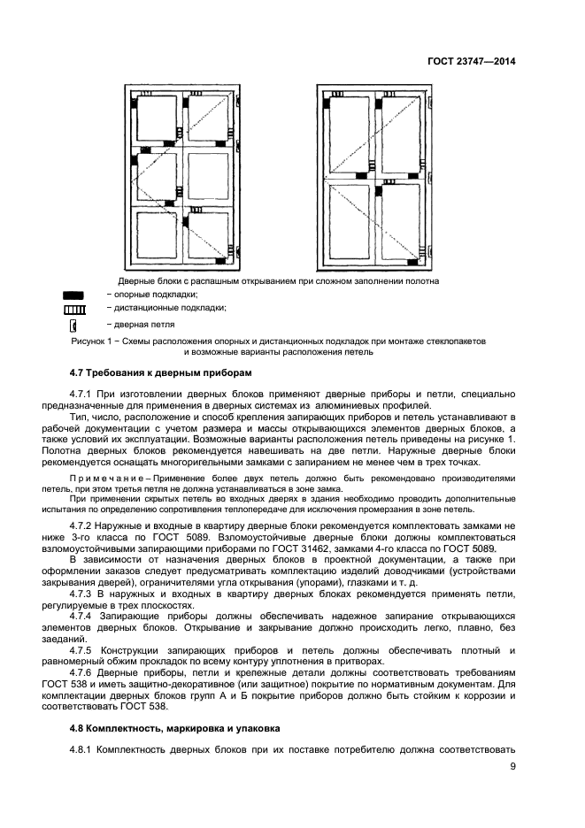 Дверные блоки из мдф гост