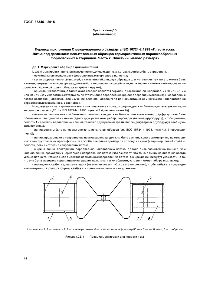 Гост р 56785 2015 композиты полимерные метод испытания на растяжение плоских образцов