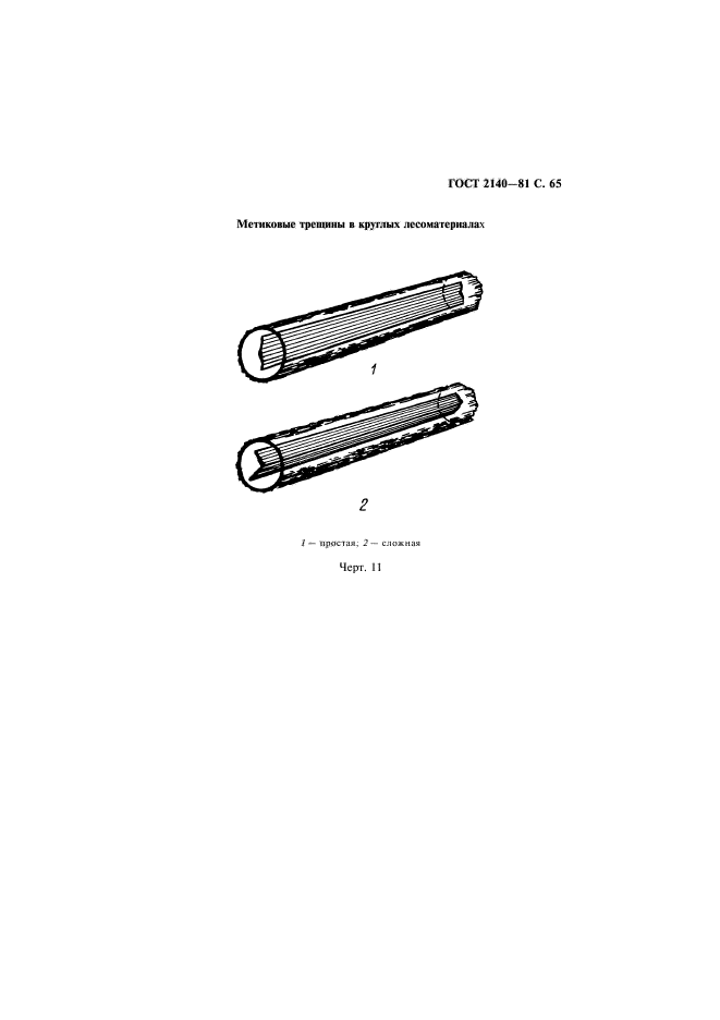 Гост 2140 81 видимые пороки древесины с картинками