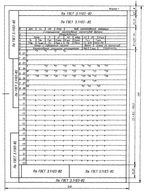 Хронометражно нормировочная карта форма тну 5