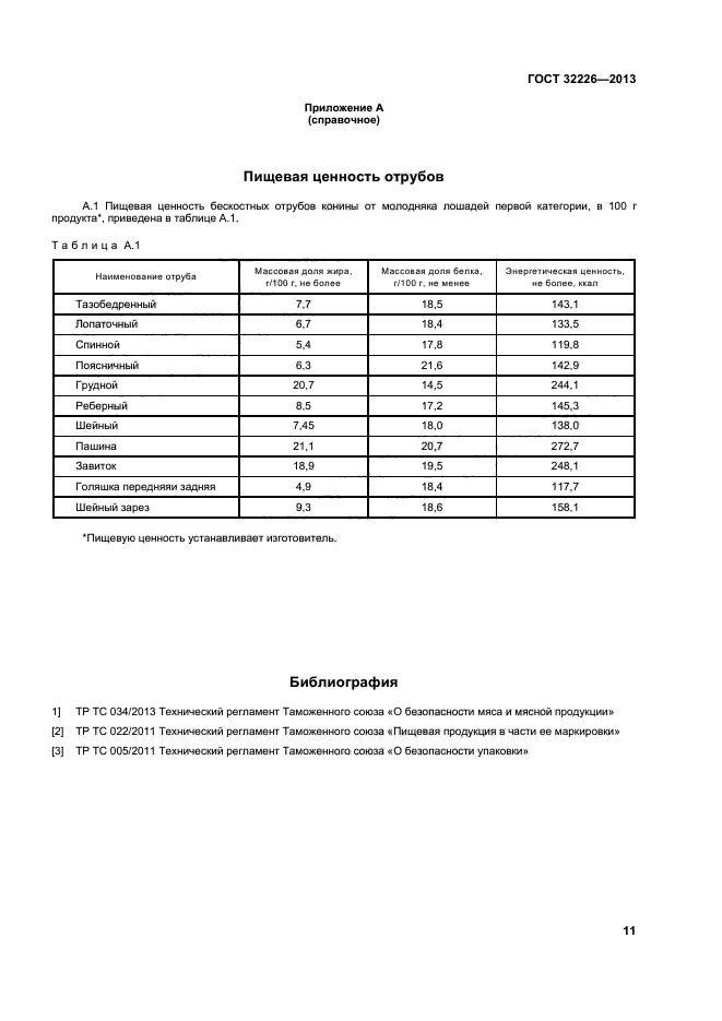 Тр тс 034 2011. Толкатель мясной продукции спецификация. Спецификация на мясо. Мясо говядина спецификация. Спецификация на говядину.