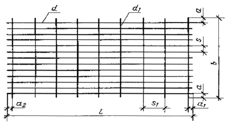 Обозначение арматурной сетки на чертеже