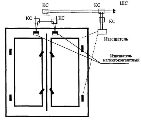 Извещатель магнитоконтактный на схеме