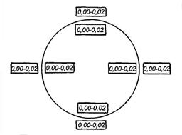 ��������: ��������: ��������: ��������: 1