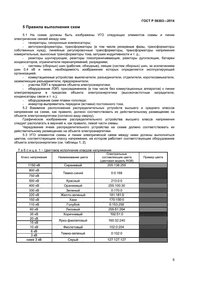 Гост р 56303 2014 нормальные схемы электрических соединений объектов электроэнергетики