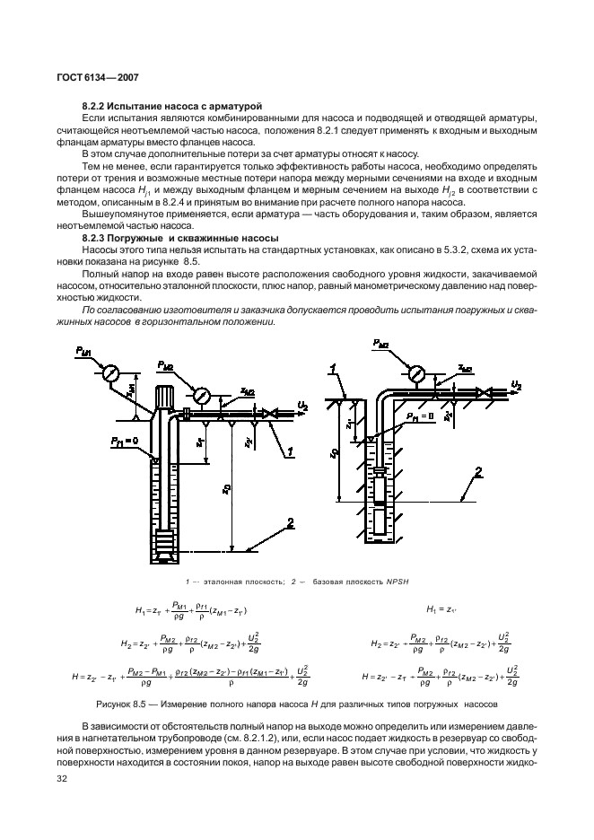 Динамический метод испытания. ГОСТ 6134. Стенд испытания насосов по ГОСТ 6134. ГОСТ 6134-2007. Испытания погружных насосов ГОСТ.