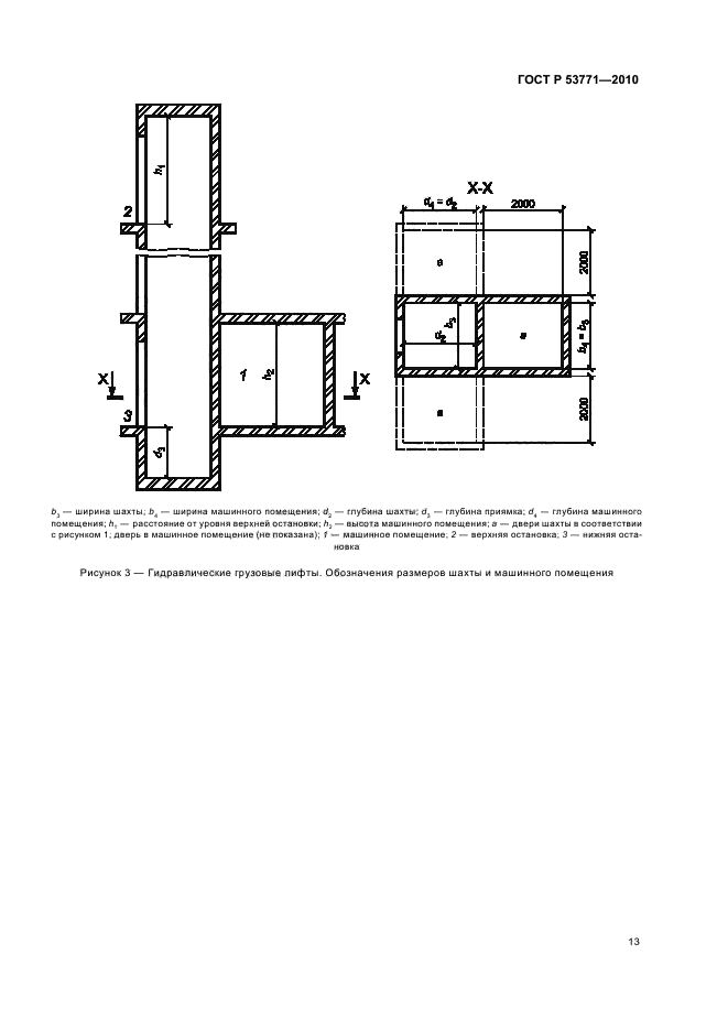 Лифт госты 2014. Размеры лифта ГОСТ Р 53771. План машинного помещения лифта. ГОСТ машинное помещение для лифта. Высота машинного помещения.