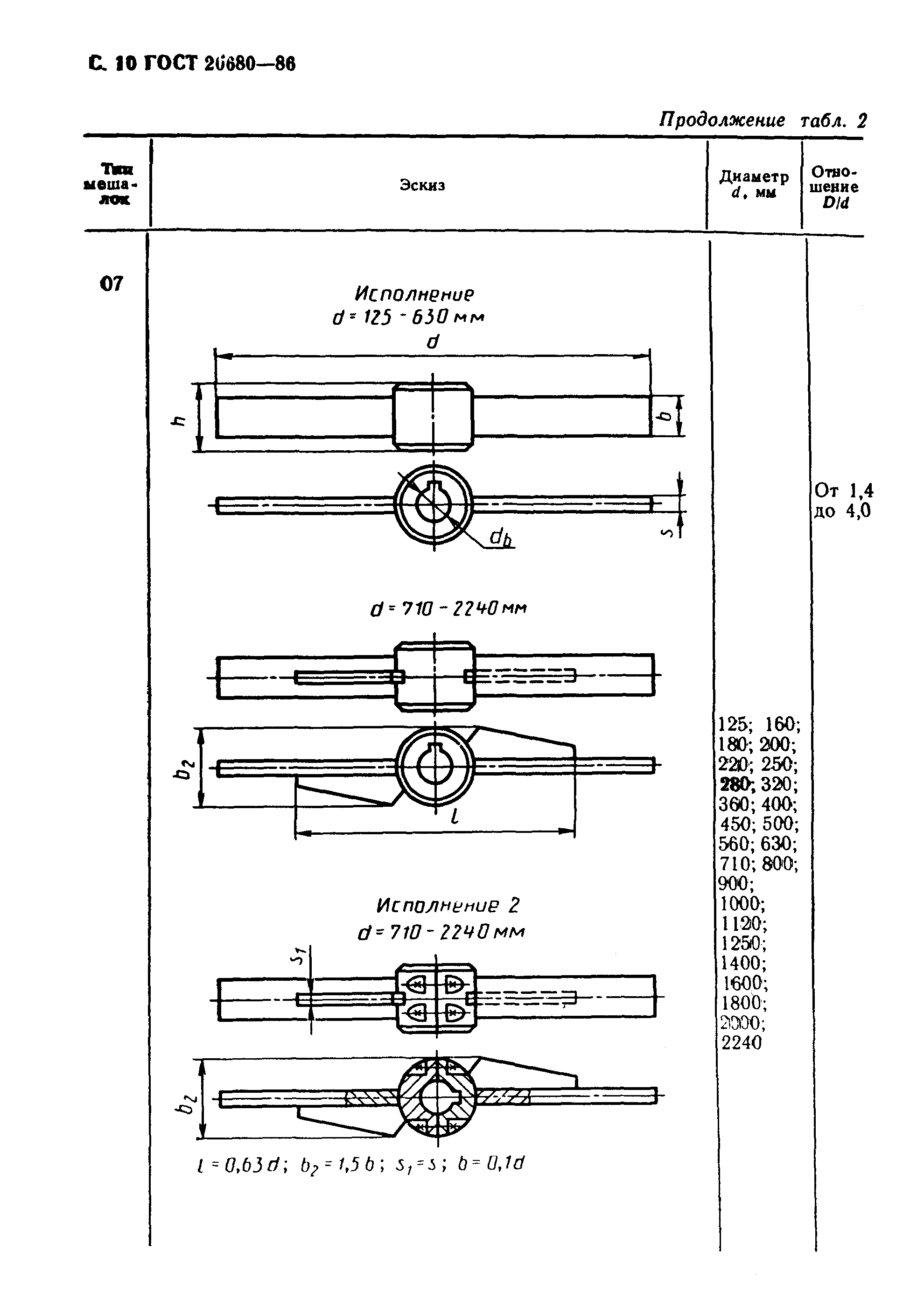Гост 20064 86 доски классные общие технические требования