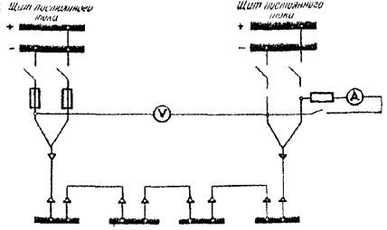 Схема теплового тока