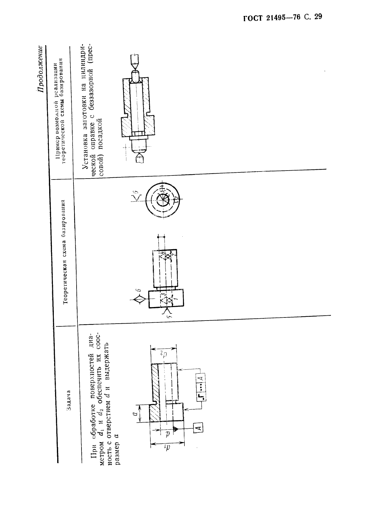 Схема базирования по гост 21495 76