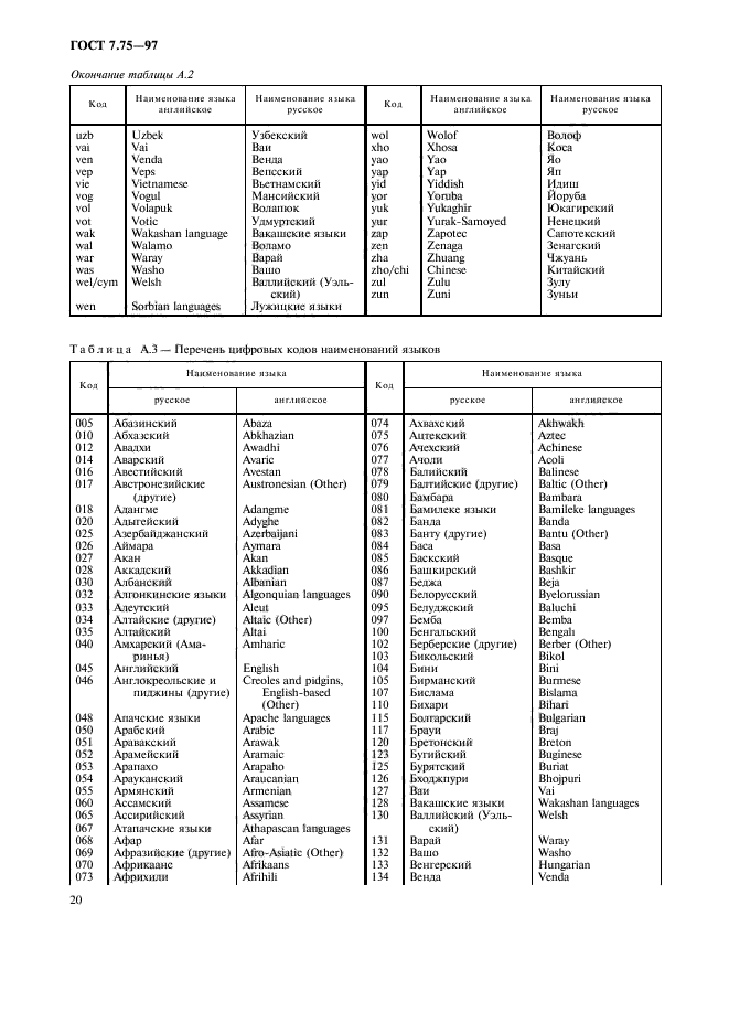 Генетическая таблица по биологии