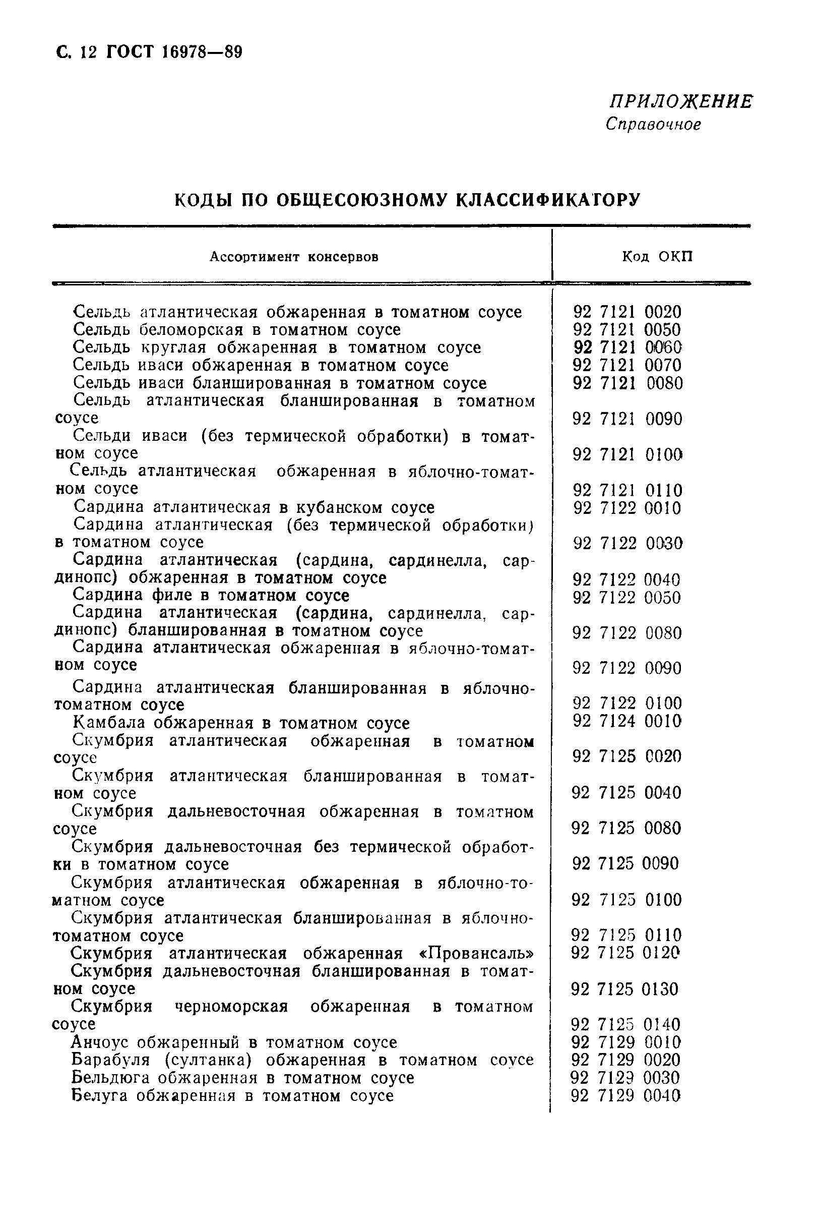 Гост 16978 99 консервы рыбные в томатном соусе технические условия