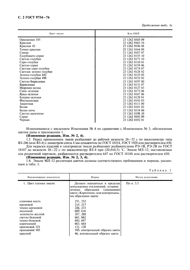 Мл 12 состав. Мл 12 состав