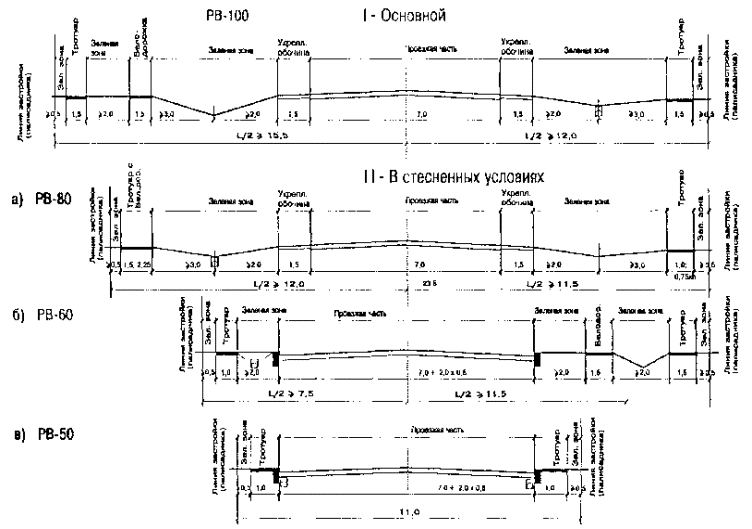 ГЭСН 27-06-026-01