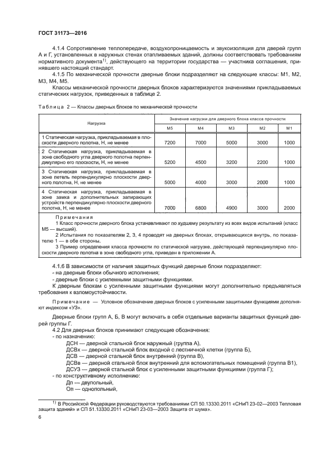 Дверные блоки из мдф гост