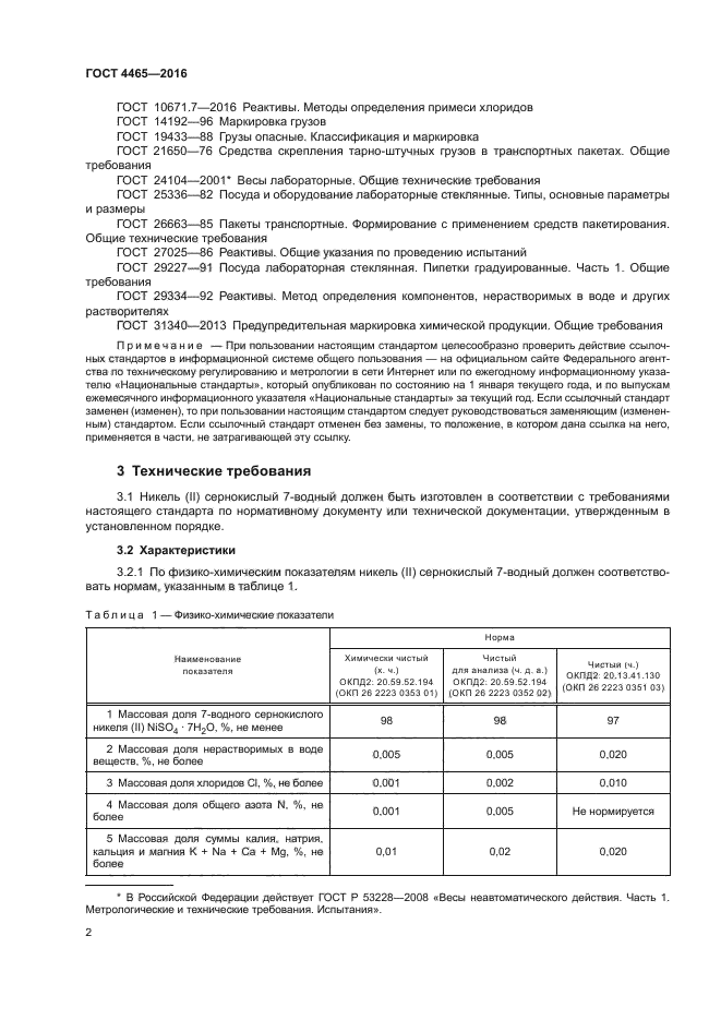 S. никель сернокислый хч гост 4465-2016. никель сернокислый 7-водный паспорт безопасности. колориметрический метод определения железа. алюминон (аммонийная соль ауринтрикарбоновой кислоты).