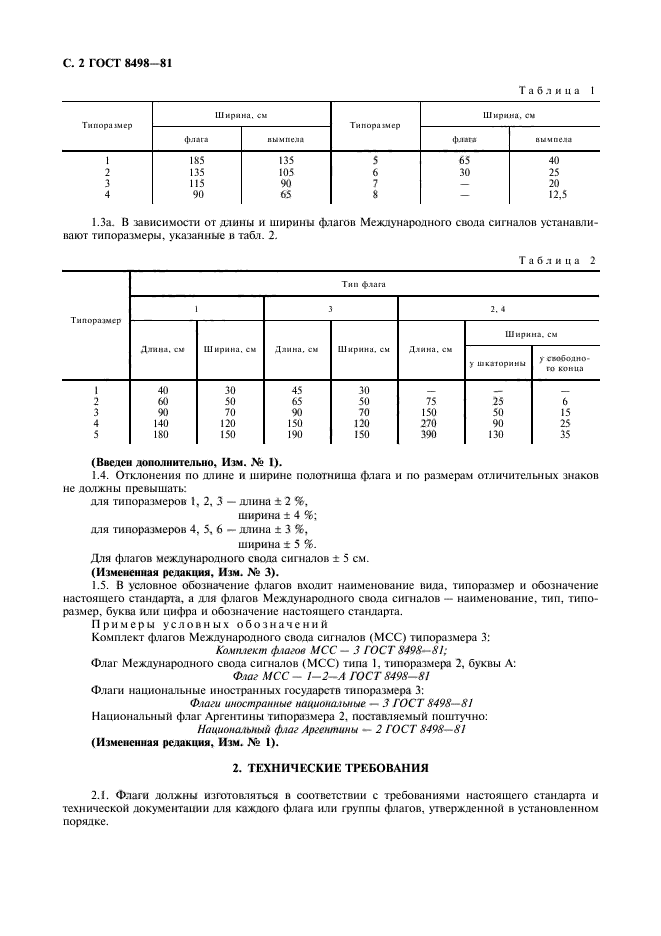 Требования к флагам