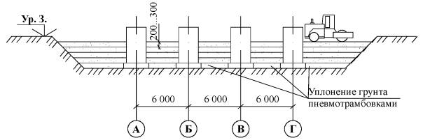 Исполнительная схема уплотнения грунта
