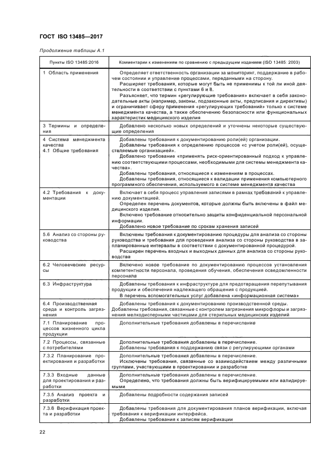 ГОСТ ISO 13485-2017 Изделия медицинские. Системы менеджмента качества ...