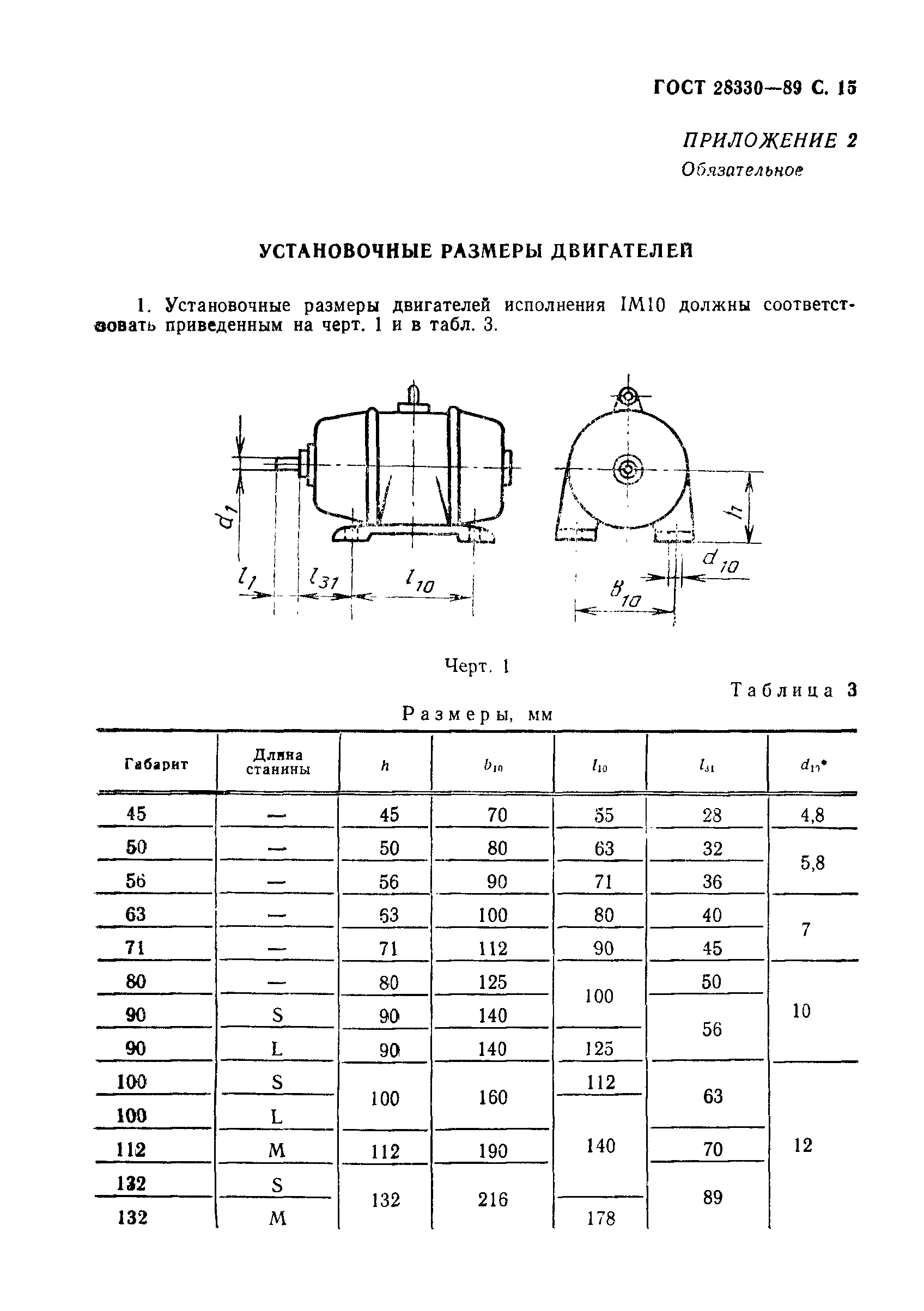 Электрическая мощность асинхронного двигателя