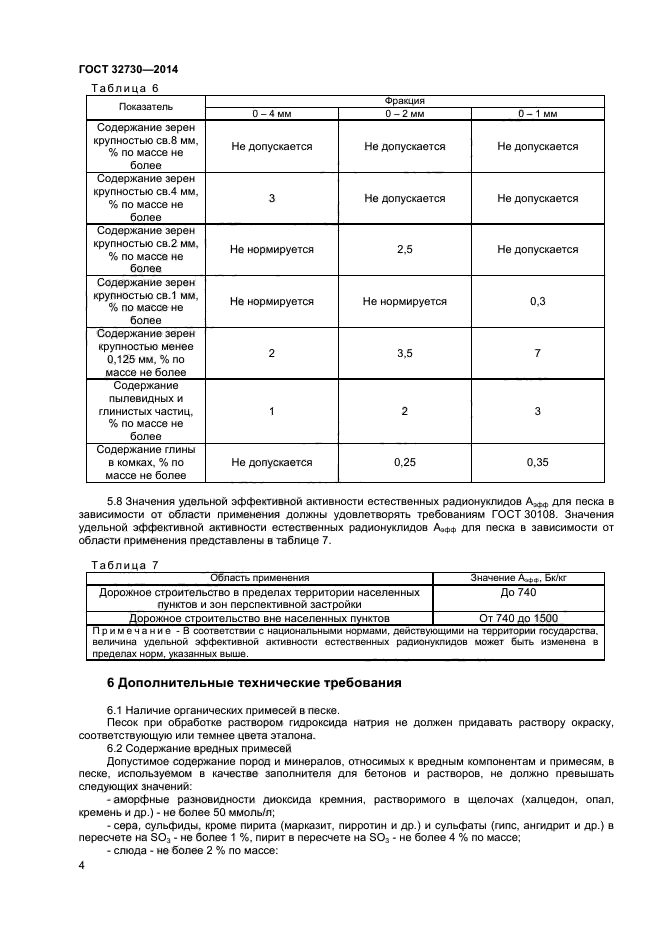 Классификатор содержания автомобильных дорог