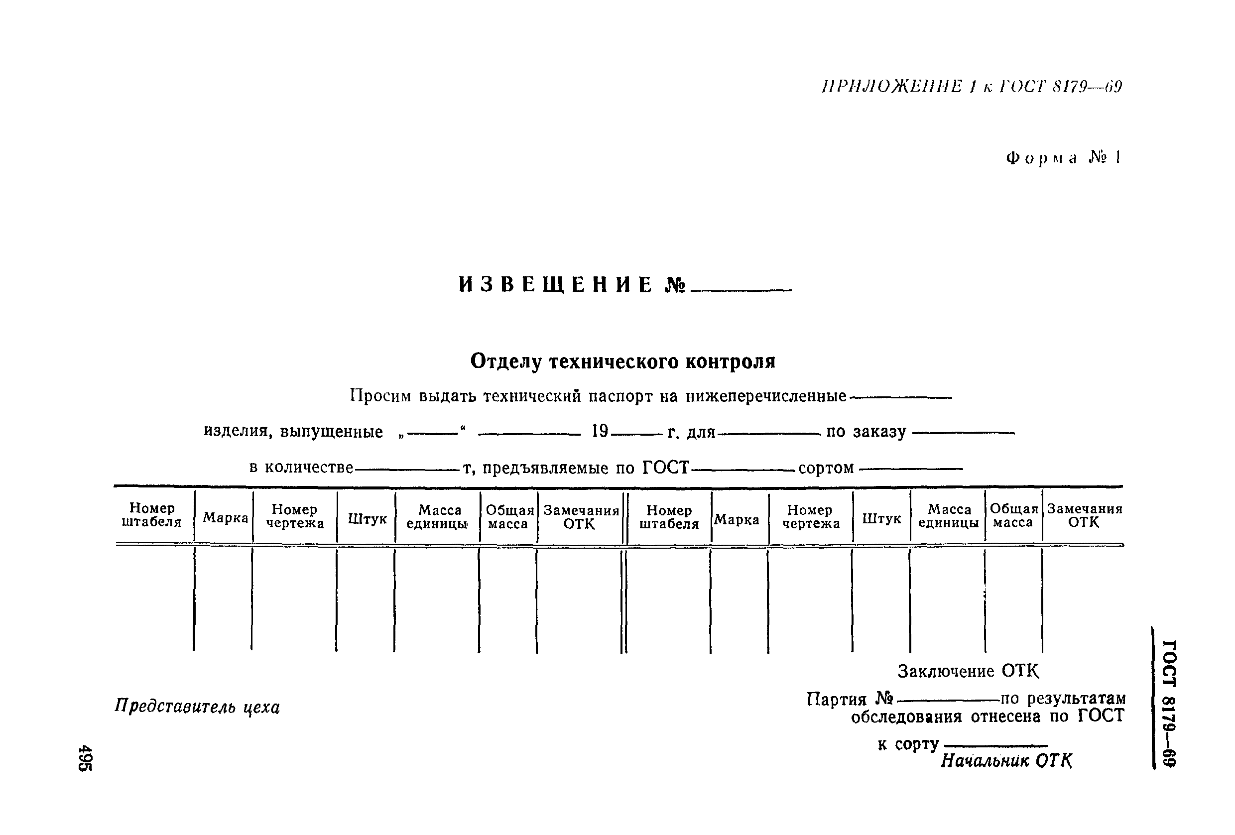 Гост 8179 98 изделия огнеупорные отбор образцов и приемочные испытания