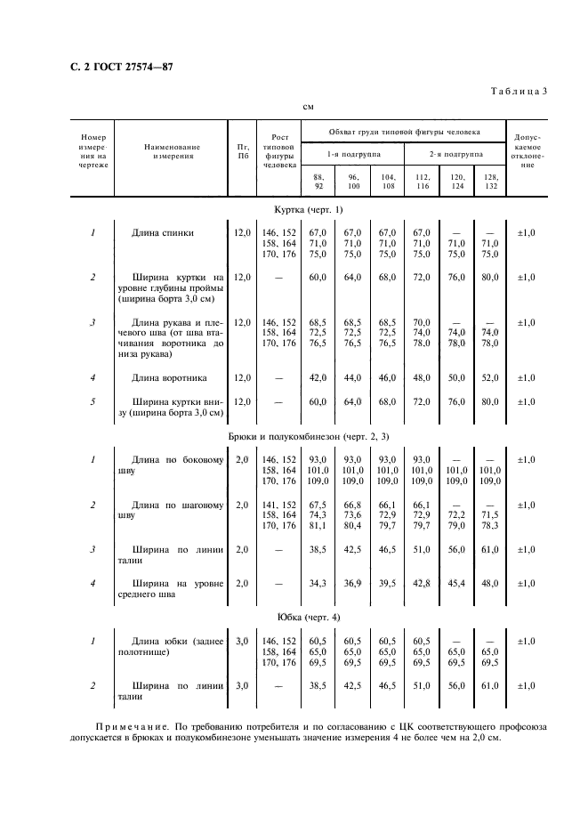 Сиз от общих производственных загрязнений. ГОСТ 27574-87 костюмы женские для защиты от общих. ГОСТ на спецодежду от общих производственных загрязнений. Костюм для защиты от общих производственных загрязнений женский. ГОСТ 27574.