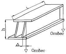 ��������: 1