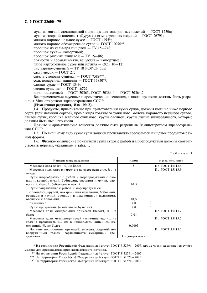 Госту сухого. Супы сухие ГОСТ. ГОСТ суп. Техническое условие суп. Картофельное пюре ГОСТ действующий.