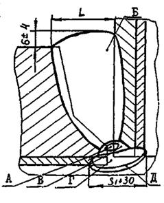 ��������: ��������: ��������: 1