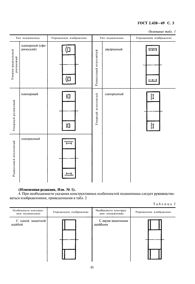 Условное обозначение подшипников качения на чертежах