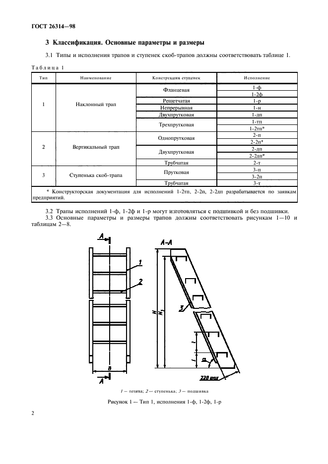 Актуальные госты. Трап 2-п-400х2500 ГОСТ 26314-98. Скоб-трапы судовые. ГОСТ 26314-98 трапы судовые стационарные. Трап судовой ГОСТ.