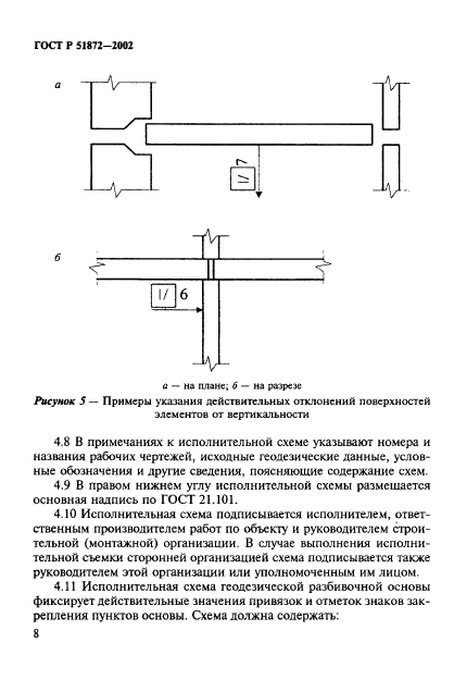 Исполнительные геодезические схемы гост 51872 2019