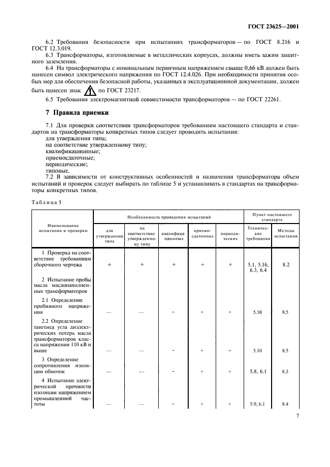 Приемосдаточные испытания трансформатора.. ГОСТ на трансформаторы напряжения. Стандарт напряжение трансформатора. Таблица испытания трансформатора.