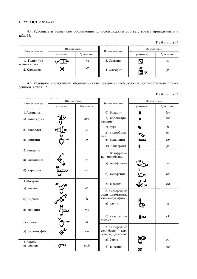 Условные полезных ископаемых