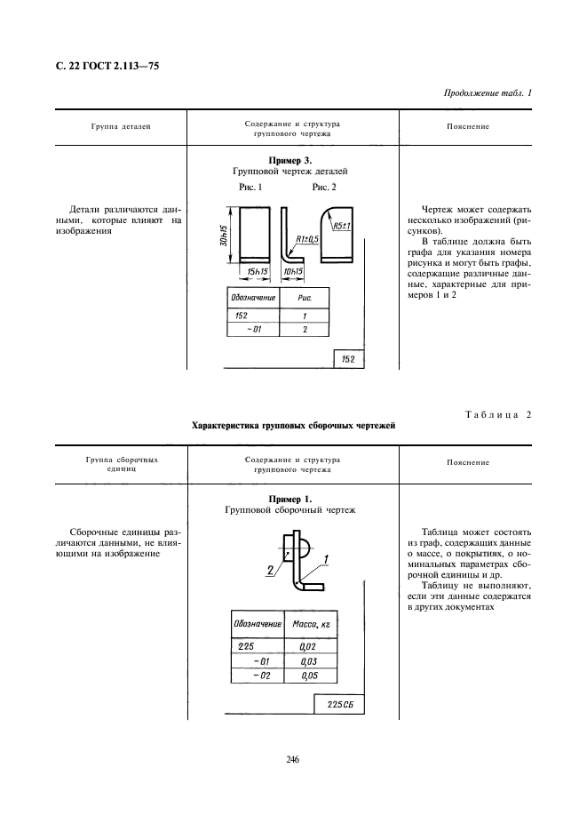 Как оформлять групповой чертеж