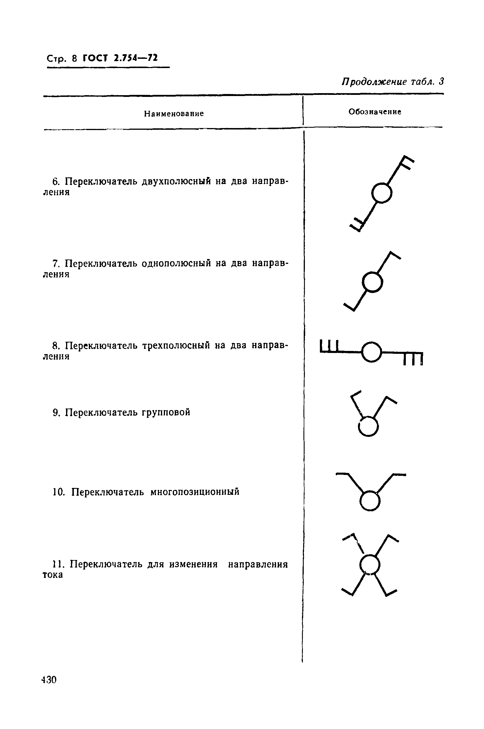 Переключатели обозначение на схеме