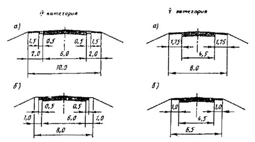 ��������: ��������: 31