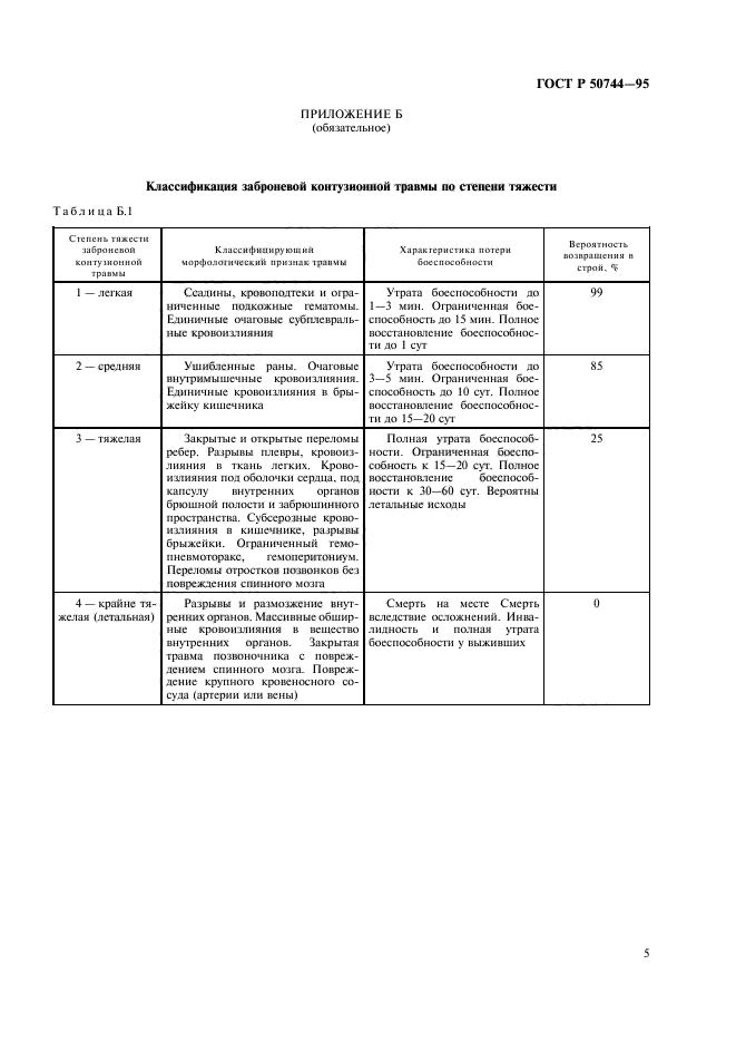 Классификация гостов. Классы бронежилетов по ГОСТ Р 50744-95. ГОСТ Р 50744-95 бронеодежда. Класс защиты по ГОСТ Р 50744-95. Классификация бронежилетов ГОСТ.