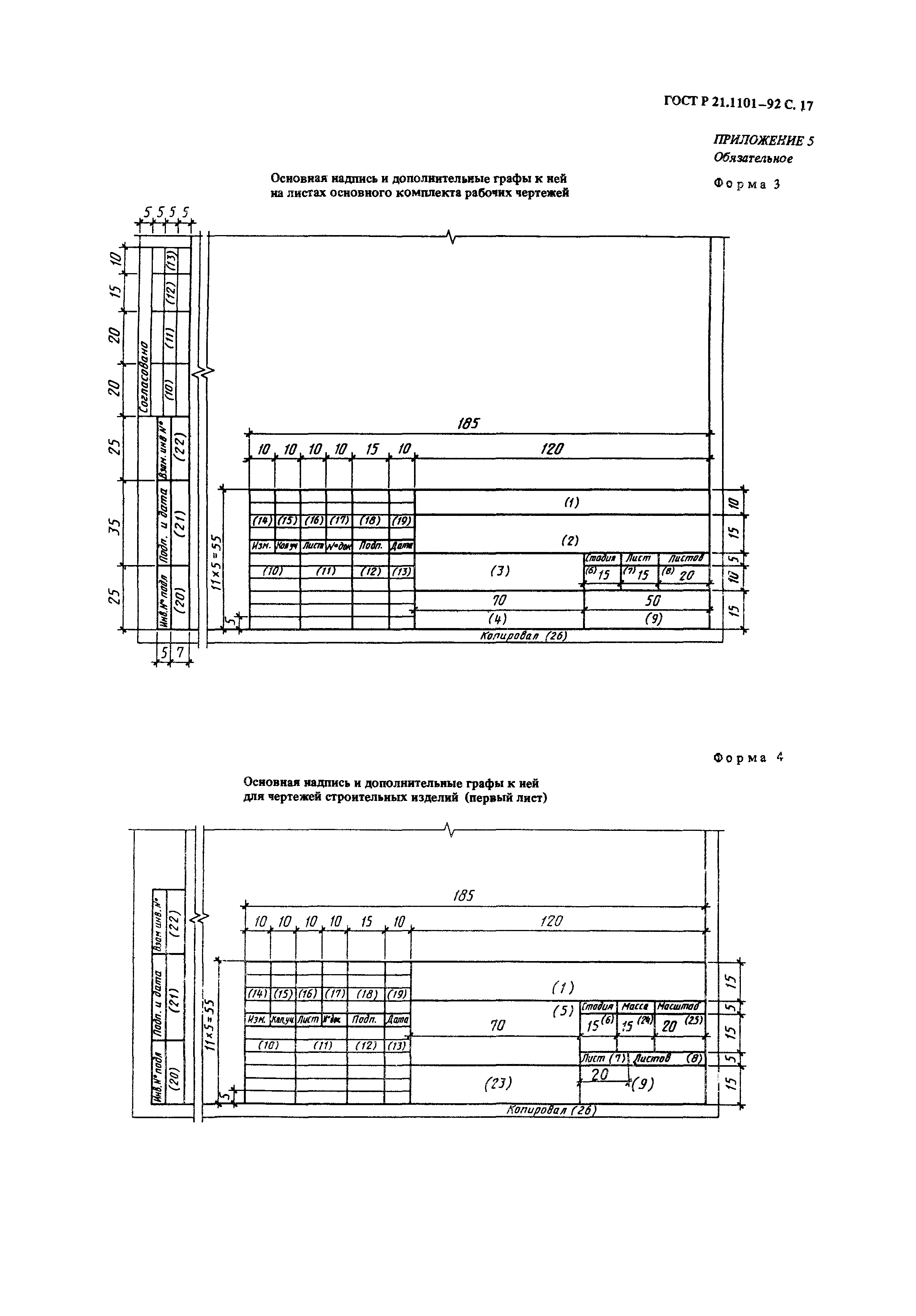 Требования к проектной и рабочей документации