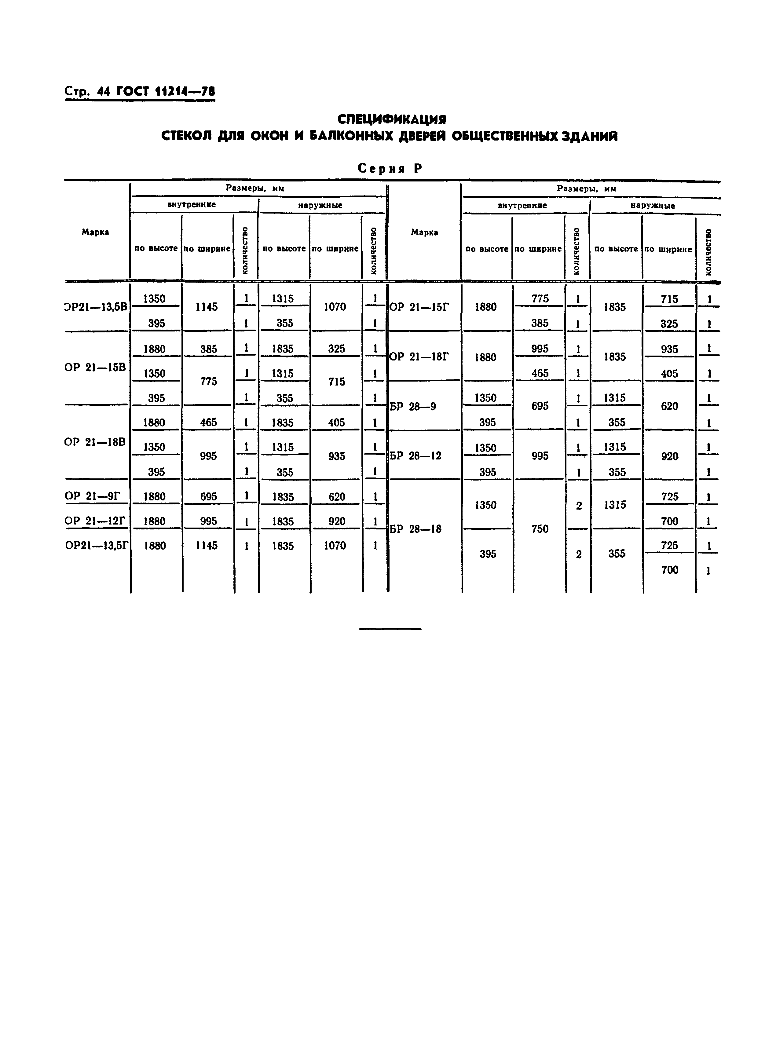 Материалы и покрытия для межкомнатных дверей